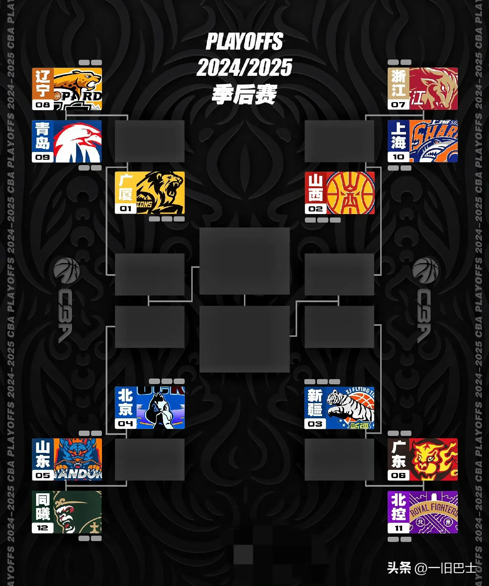 关于集结日CBA常规赛传出新动向，华盛顿奇才刷新队史纪录，管理层表态：压力陡增，细节决定成败的信息-实时比分